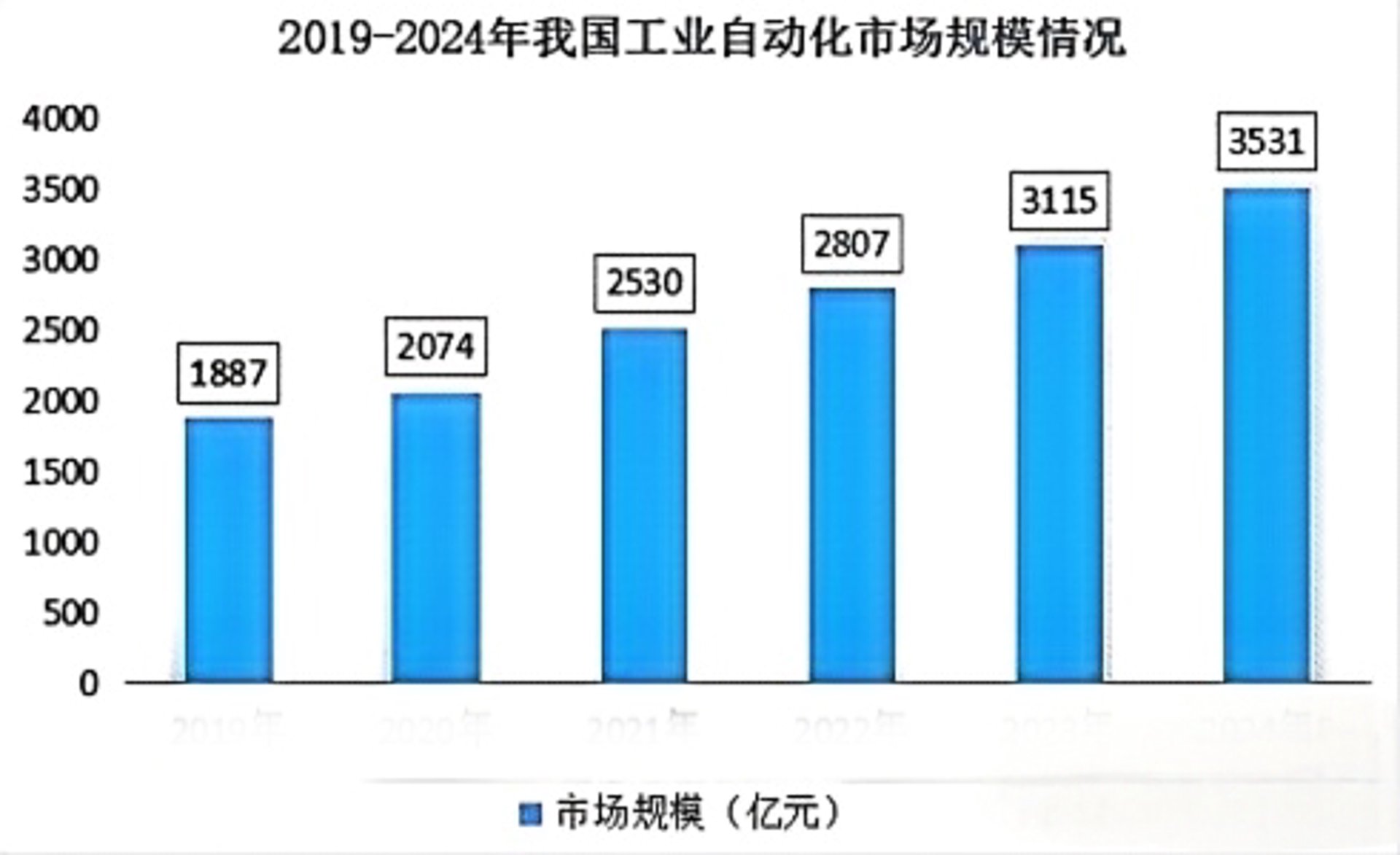 欣顺精选鞋业